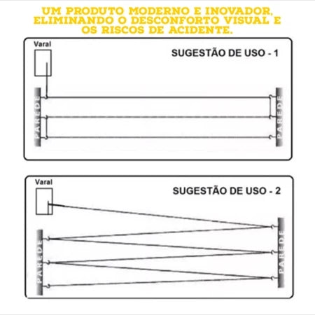 FlexLine - Varal de Parede Super Resistente Com 30 Metros e Corda Recolhível - Entrega Grátis