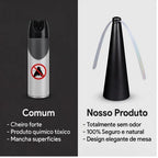 AntiMoscas - Ventilador de Mesa Espanta Mosca Sem Químicas Repelente De Mosquitos E Inseto - Entrega Grátis