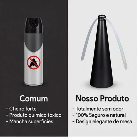 AntiMoscas - Ventilador de Mesa Espanta Mosca Sem Químicas Repelente De Mosquitos E Inseto - Entrega Grátis