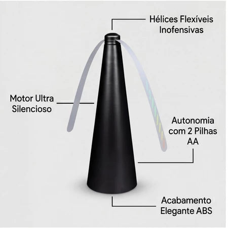 AntiMoscas - Ventilador de Mesa Espanta Mosca Sem Químicas Repelente De Mosquitos E Inseto - Entrega Grátis