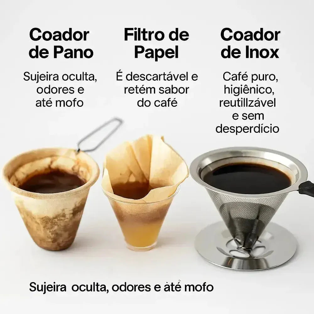 PraticCoffee - Filtro Coador de Café de Aço Inox Reutilizável - Entrega Grátis