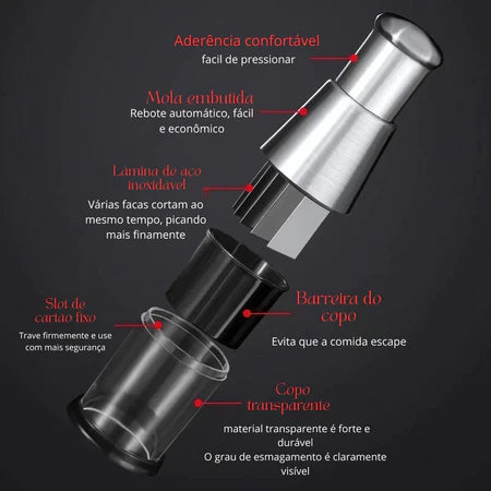 Inoxcut – Espremedor De Alho Manual Rápido e Sem Bagunça + Entrega grátis